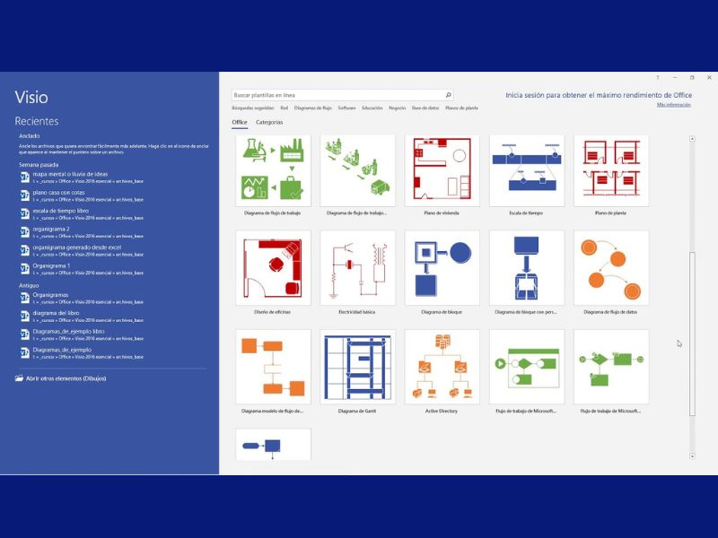 Phần Mềm Visio Là Gì? Hướng Dẫn Cài Đặt Và Sử Dụng Visio