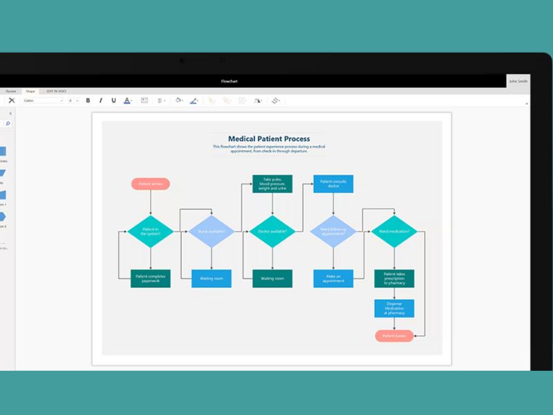 Phần Mềm Visio Là Gì? Hướng Dẫn Cài Đặt Và Sử Dụng Visio