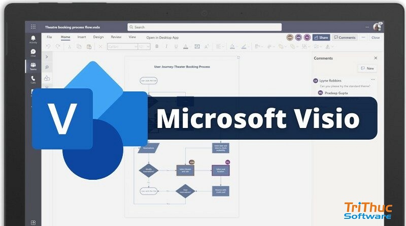 Phần Mềm Visio Là Gì? Hướng Dẫn Cài Đặt Và Sử Dụng Visio