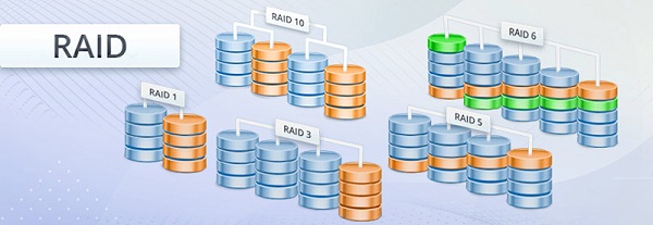 RAID là gì? Hot Spare là gì? Các loại RAID phổ biến 