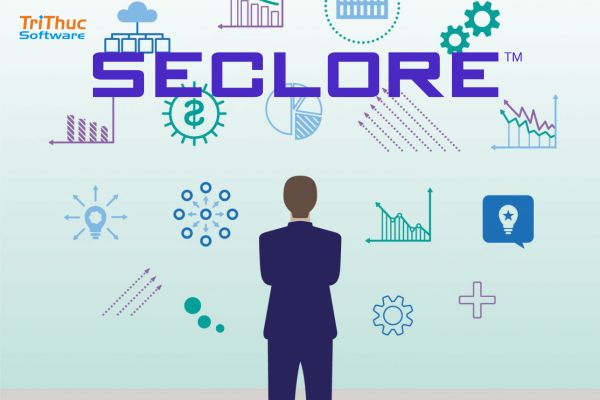 Seclore EDRM Essential 2026: Tính năng, cách sử dụng và giá
