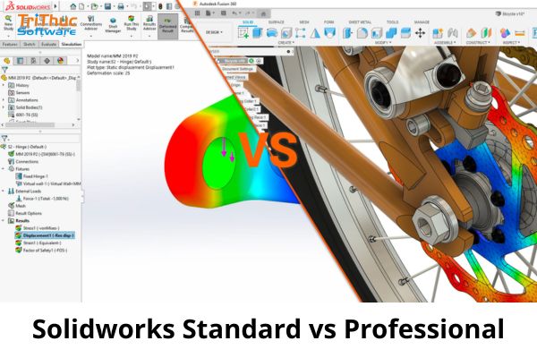 So sánh gói phần mềm Solidworks Standard vs Professional
