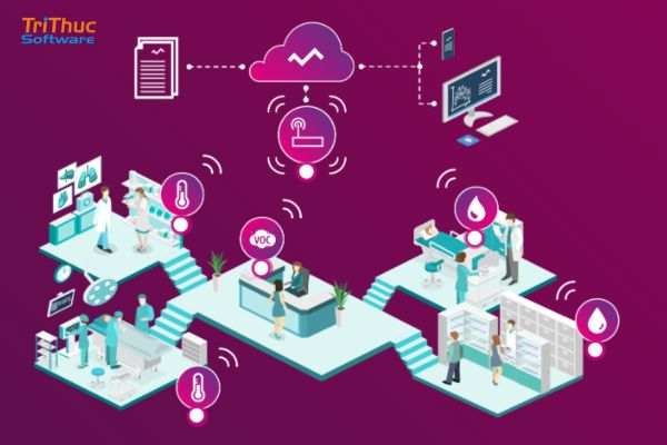 TDM Solutions là gì