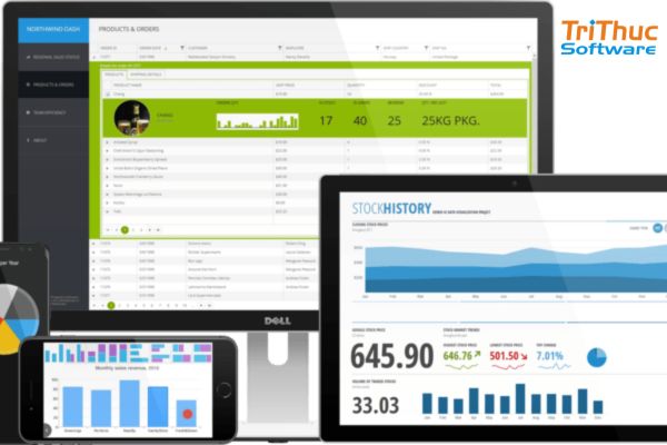 Telerik DevCraft Complete