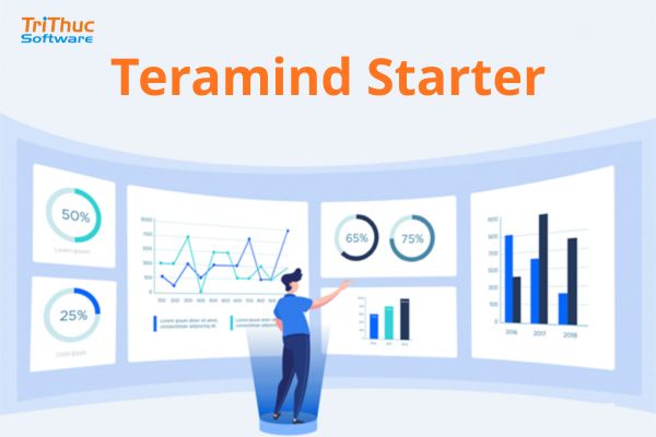 Phần mềm Teramind Starter | Tư vấn và báo giá bản quyền