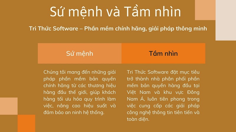 Tri Thức Software – Phần mềm chính hãng, giải pháp thông minh