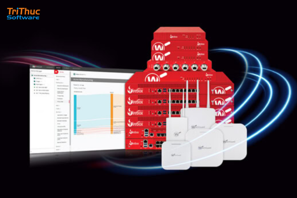 WatchGuard là gì