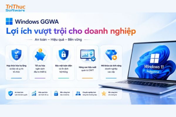 Phần mềm Windows GGWA là gì? Giải pháp hợp thức hóa bản quyền Windows