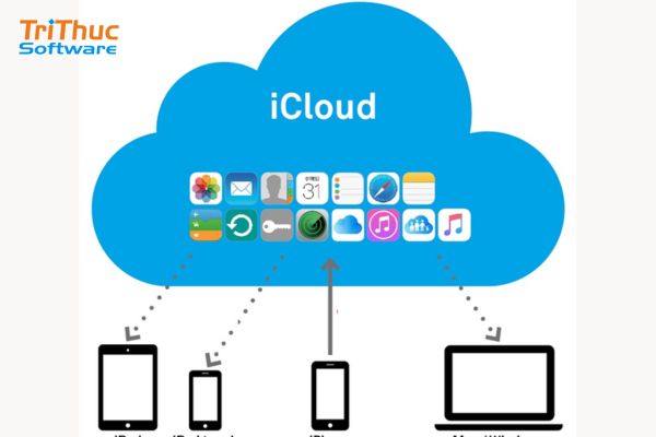 cách tạo icloud cách tạo icloud
