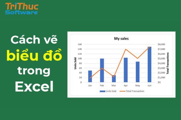 Hướng dẫn cách vẽ biểu đồ trong excel