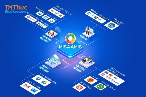 Cách Xóa Tài Sản Cố Định Trong Phần Mềm Misa