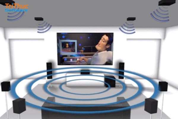 Dolby Atmos là gì