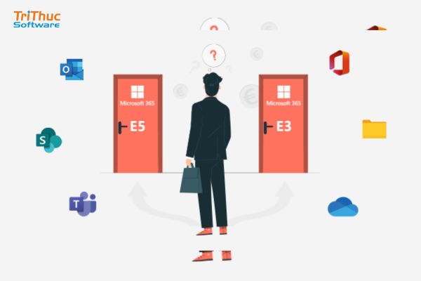 Microsoft Office 365 Enterprise Microsoft Office 365 Enterprise