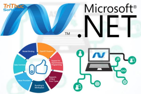 Net Framework là gì