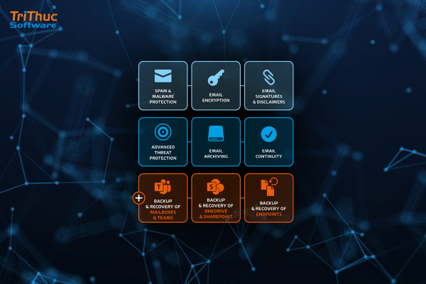 phần mềm Hornetsecurity