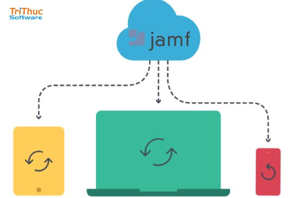 Tư vấn triển khai sử dụng phần mềm Jamf Cloud bản quyền