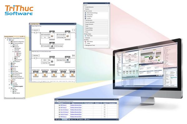 Phần Mềm MSW Là Gì? Tính Năng Của MSW Mới Nhất