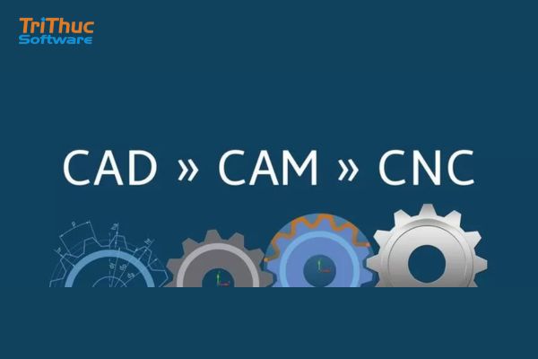 Phần Mềm CAD CAM CNC Là Gì Phần Mềm CAD CAM CNC Là Gì