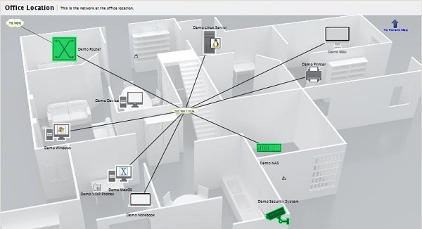 SolarWinds Network Performance Monitor