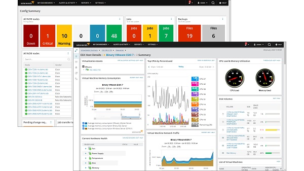SolarWinds Network Performance Monitor