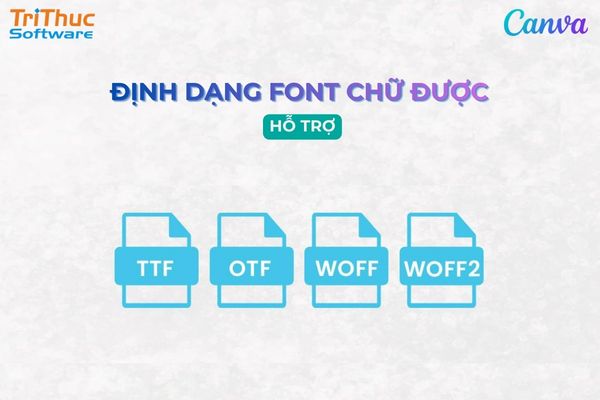 Các định dạng font chữ được hỗ trợ