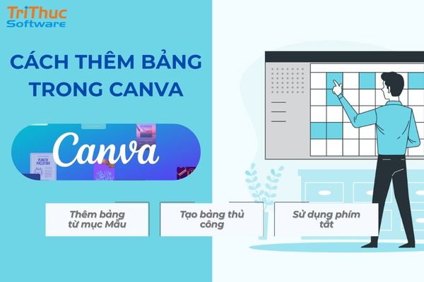 Các cách thêm bảng trong Canva