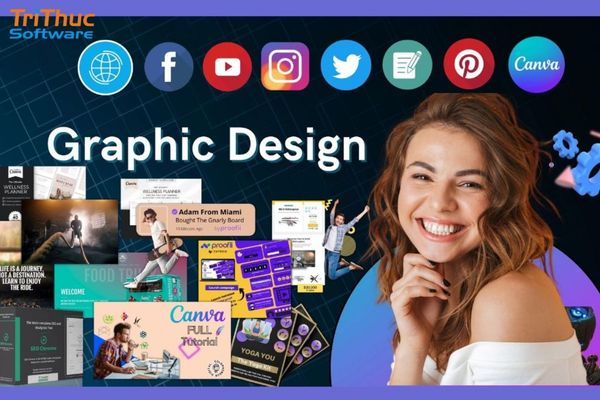 Liên hệ đội ngũ Canva để được hỗ trợ