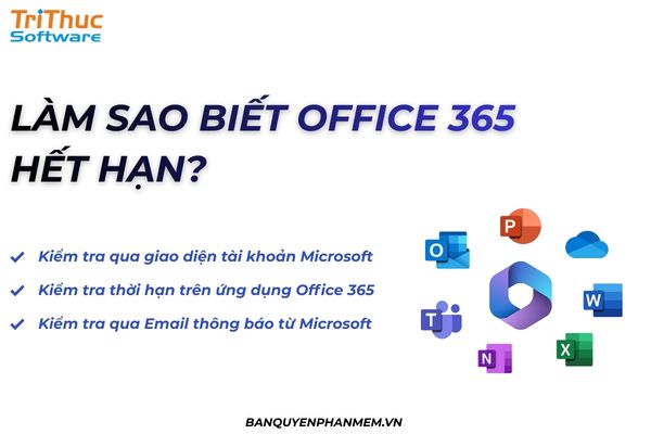 Các cách kiểm tra Office 365 đã hết hạn chưa
