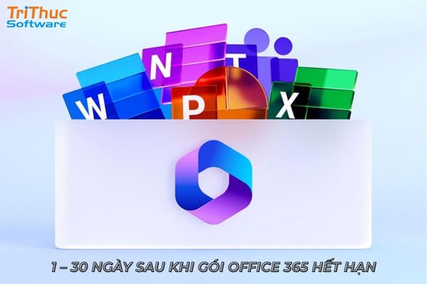 Giai đoạn 1 tài khoản ở trạng thái Expired nhưng dữ liệu và OneDrive vẫn được bảo toàn