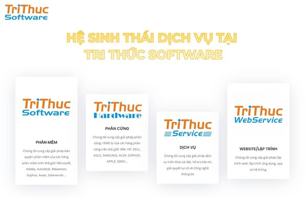 Tri Thức Software chuyên cung cấp phần mềm bản quyền chính hãng